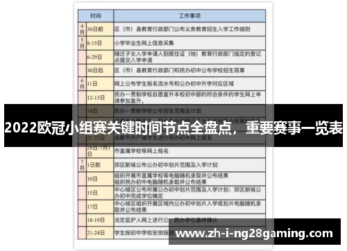2022欧冠小组赛关键时间节点全盘点,重要赛事一览表 2022欧冠小组赛关键时间节点全盘点,重要赛事一览表