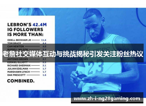 老詹社交媒体互动与挑战揭秘引发关注粉丝热议