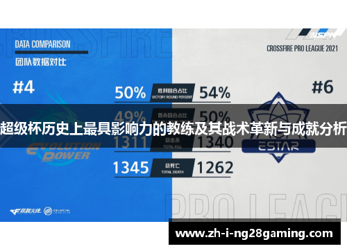 超级杯历史上最具影响力的教练及其战术革新与成就分析