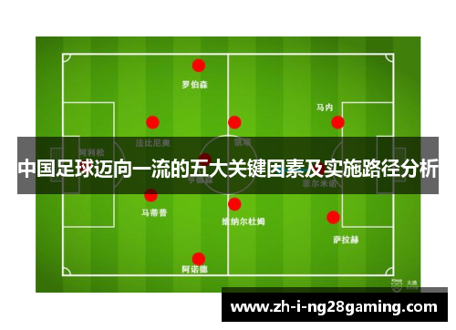 中国足球迈向一流的五大关键因素及实施路径分析 中国足球迈向一流的五大关键因素及实施路径分析
