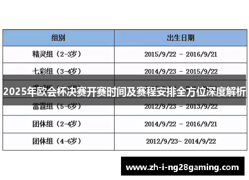 2025年欧会杯决赛开赛时间及赛程安排全方位深度解析