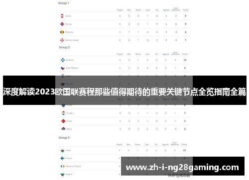 深度解读2023欧国联赛程那些值得期待的重要关键节点全览指南全篇