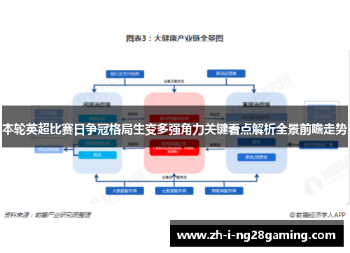本轮英超比赛日争冠格局生变多强角力关键看点解析全景前瞻走势 本轮英超比赛日争冠格局生变多强角力关键看点解析全景前瞻走势