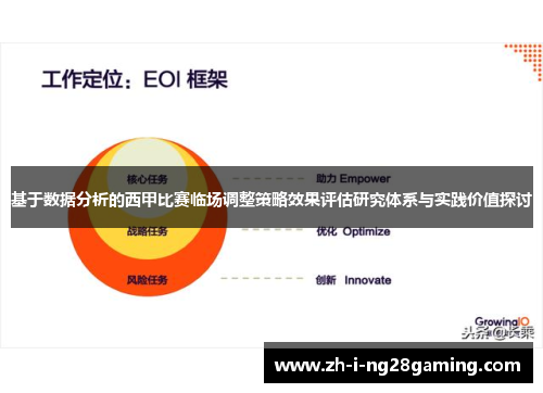 基于数据分析的西甲比赛临场调整策略效果评估研究体系与实践价值探讨 基于数据分析的西甲比赛临场调整策略效果评估研究体系与实践价值探讨